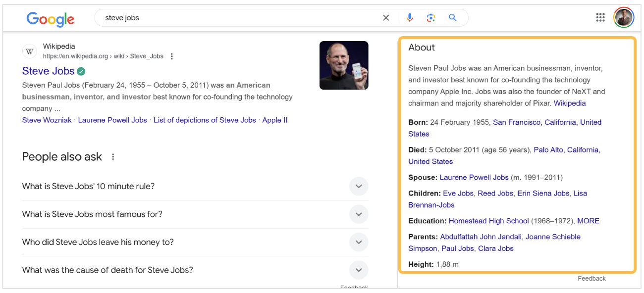 Steve Jobs Knowledge Panel